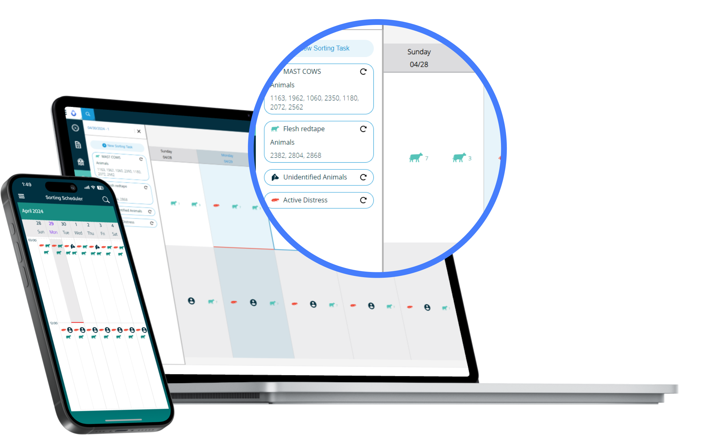 gadgets som viser data for Sorting Gate Scheduler