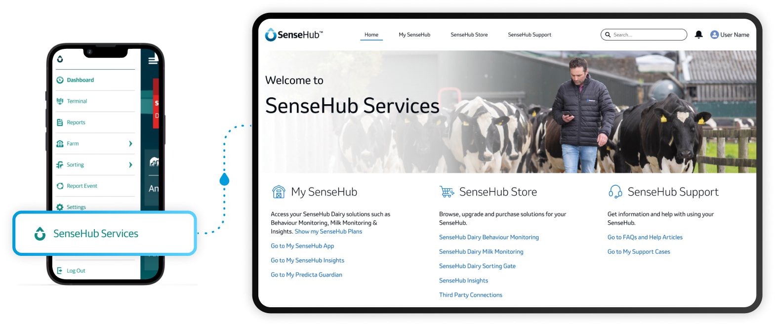 SenseHub Services-appen vises på nettbrett og iPhone